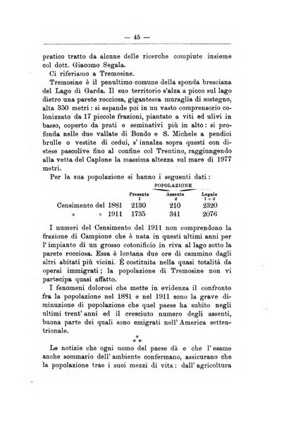 L'alpe rivista forestale italiana fondata dalla Società emiliana pro-montibus et sylvis