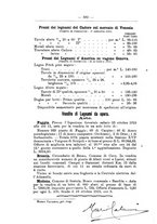 giornale/TO00174164/1915/unico/00000382