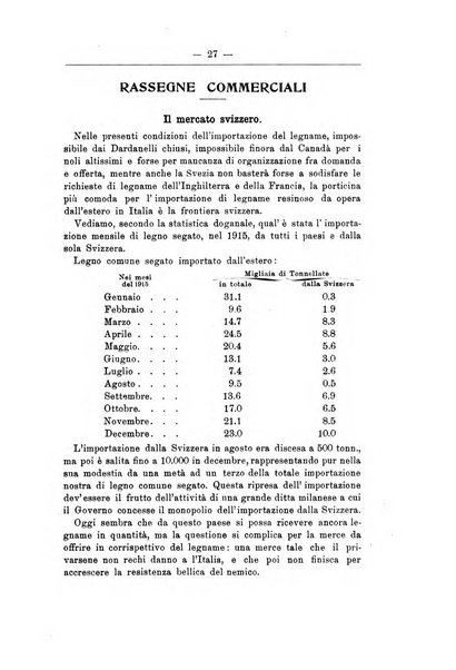 L'alpe rivista forestale italiana fondata dalla Società emiliana pro-montibus et sylvis