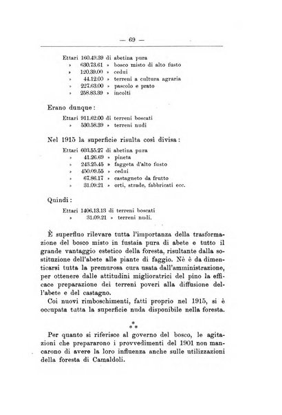 L'alpe rivista forestale italiana fondata dalla Società emiliana pro-montibus et sylvis