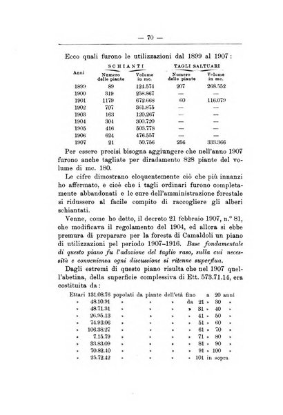 L'alpe rivista forestale italiana fondata dalla Società emiliana pro-montibus et sylvis