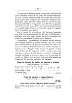 giornale/TO00174164/1916/unico/00000254