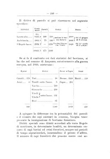 L'alpe rivista forestale italiana fondata dalla Società emiliana pro-montibus et sylvis