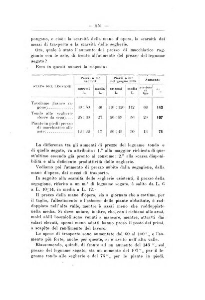 L'alpe rivista forestale italiana fondata dalla Società emiliana pro-montibus et sylvis