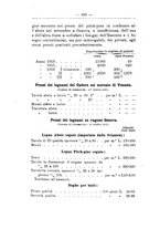 giornale/TO00174164/1916/unico/00000362