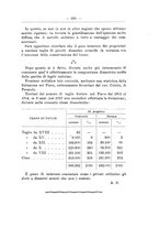 giornale/TO00174164/1916/unico/00000381