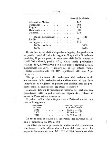 L'alpe rivista forestale italiana fondata dalla Società emiliana pro-montibus et sylvis