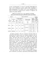 giornale/TO00174164/1916/unico/00000410