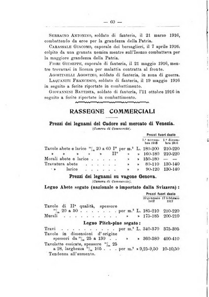 L'alpe rivista forestale italiana fondata dalla Società emiliana pro-montibus et sylvis