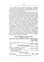 giornale/TO00174164/1917/unico/00000150