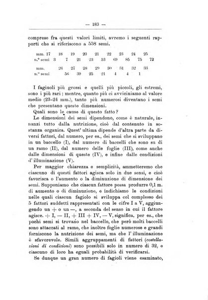 L'alpe rivista forestale italiana fondata dalla Società emiliana pro-montibus et sylvis