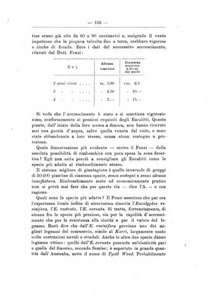 L'alpe rivista forestale italiana fondata dalla Società emiliana pro-montibus et sylvis