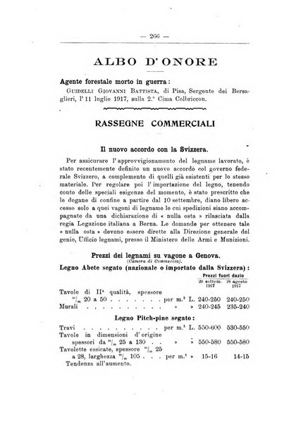 L'alpe rivista forestale italiana fondata dalla Società emiliana pro-montibus et sylvis