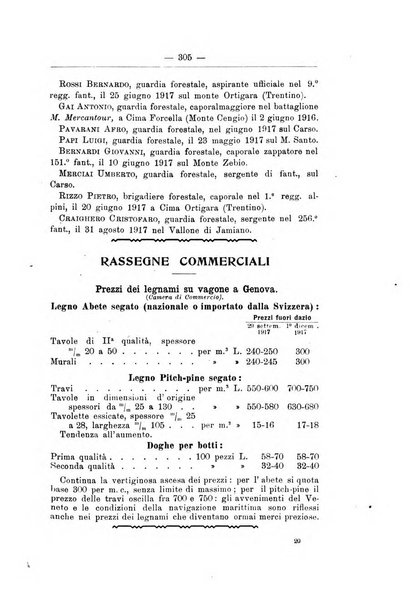 L'alpe rivista forestale italiana fondata dalla Società emiliana pro-montibus et sylvis