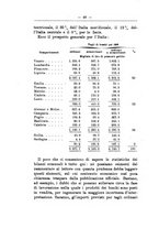 giornale/TO00174164/1918/unico/00000060