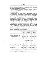 giornale/TO00174164/1918/unico/00000112