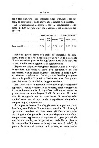 L'alpe rivista forestale italiana fondata dalla Società emiliana pro-montibus et sylvis