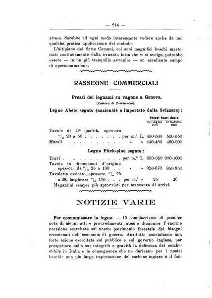 L'alpe rivista forestale italiana fondata dalla Società emiliana pro-montibus et sylvis