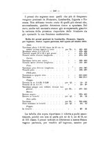giornale/TO00174164/1918/unico/00000282