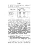 giornale/TO00174164/1918/unico/00000296