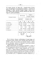 giornale/TO00174164/1918/unico/00000301