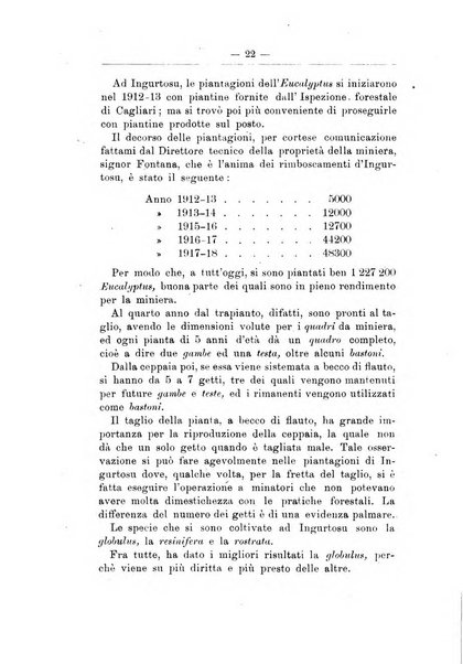 L'alpe rivista forestale italiana fondata dalla Società emiliana pro-montibus et sylvis