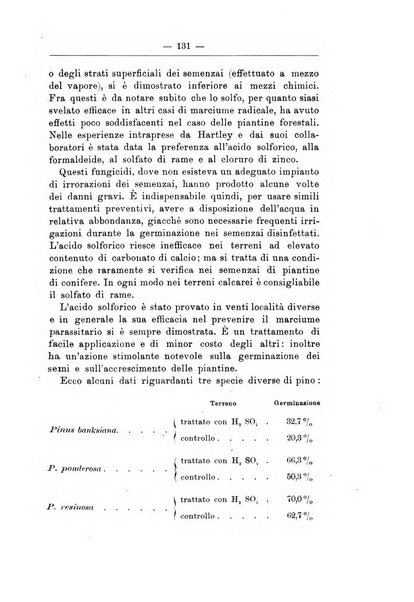 L'alpe rivista forestale italiana fondata dalla Società emiliana pro-montibus et sylvis