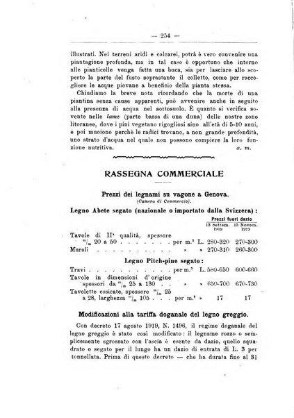 L'alpe rivista forestale italiana fondata dalla Società emiliana pro-montibus et sylvis