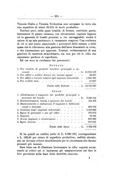 L'alpe rivista forestale italiana fondata dalla Società emiliana pro-montibus et sylvis