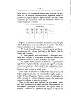 giornale/TO00174164/1920/unico/00000066