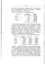 giornale/TO00174164/1920/unico/00000124