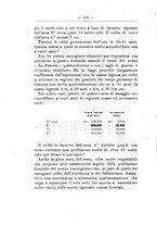 giornale/TO00174164/1920/unico/00000136