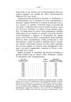 giornale/TO00174164/1921/unico/00000022