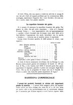 giornale/TO00174164/1921/unico/00000034