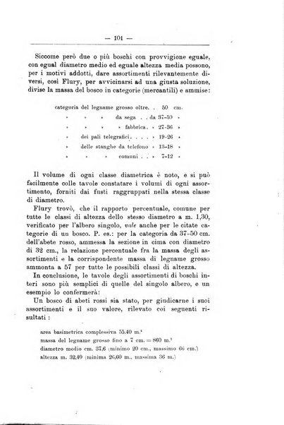 L'alpe rivista forestale italiana fondata dalla Società emiliana pro-montibus et sylvis