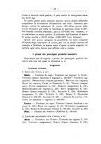 giornale/TO00174164/1922/unico/00000030