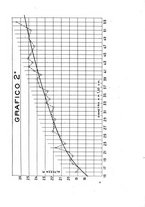 giornale/TO00174164/1922/unico/00000095