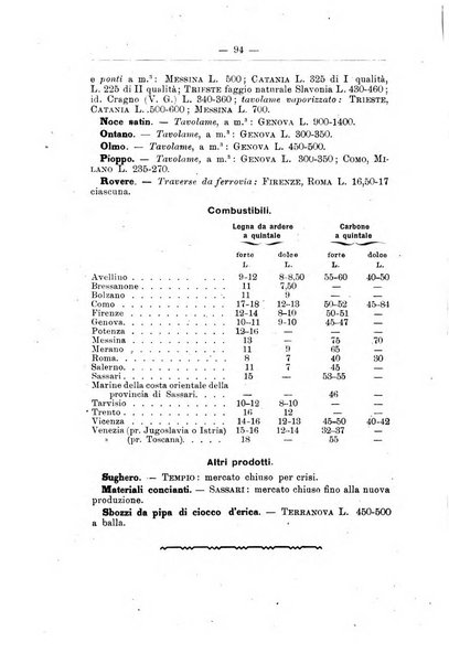 L'alpe rivista forestale italiana fondata dalla Società emiliana pro-montibus et sylvis