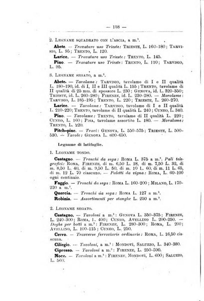 L'alpe rivista forestale italiana fondata dalla Società emiliana pro-montibus et sylvis