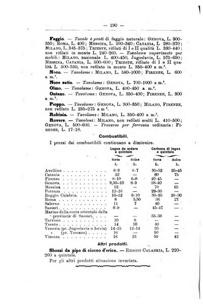 L'alpe rivista forestale italiana fondata dalla Società emiliana pro-montibus et sylvis