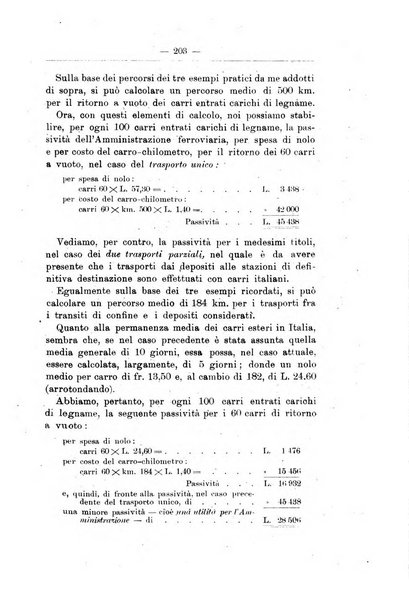 L'alpe rivista forestale italiana fondata dalla Società emiliana pro-montibus et sylvis