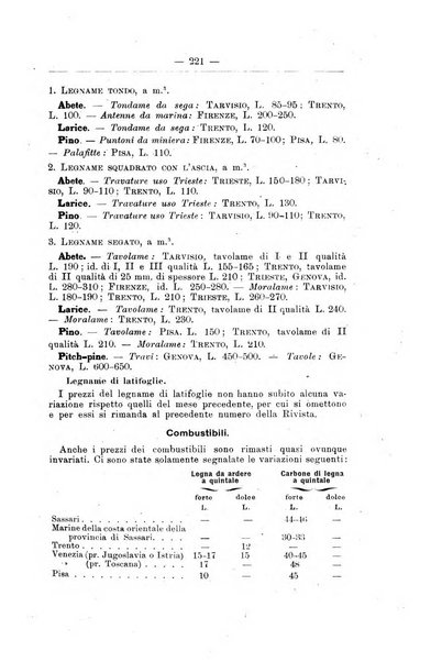 L'alpe rivista forestale italiana fondata dalla Società emiliana pro-montibus et sylvis