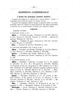 giornale/TO00174164/1922/unico/00000393