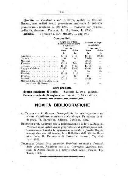 L'alpe rivista forestale italiana fondata dalla Società emiliana pro-montibus et sylvis