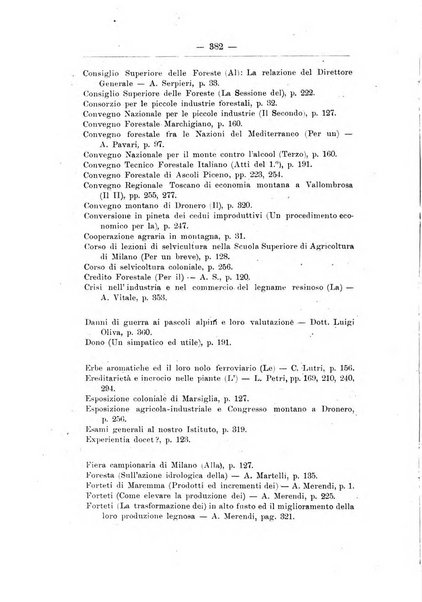 L'alpe rivista forestale italiana fondata dalla Società emiliana pro-montibus et sylvis