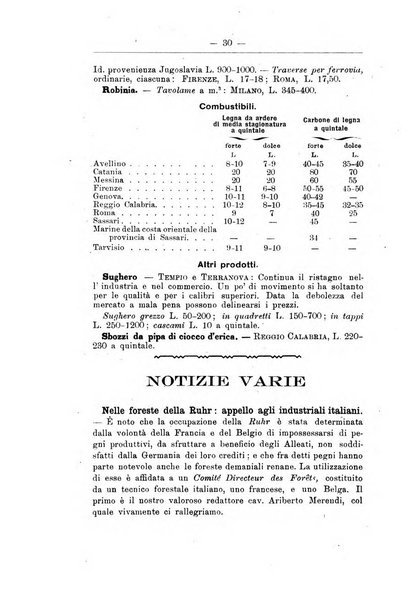 L'alpe rivista forestale italiana fondata dalla Società emiliana pro-montibus et sylvis