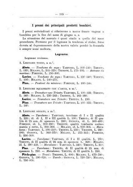 L'alpe rivista forestale italiana fondata dalla Società emiliana pro-montibus et sylvis