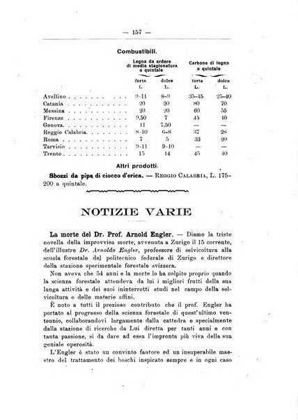 L'alpe rivista forestale italiana fondata dalla Società emiliana pro-montibus et sylvis