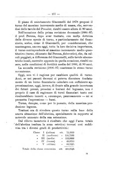 L'alpe rivista forestale italiana fondata dalla Società emiliana pro-montibus et sylvis