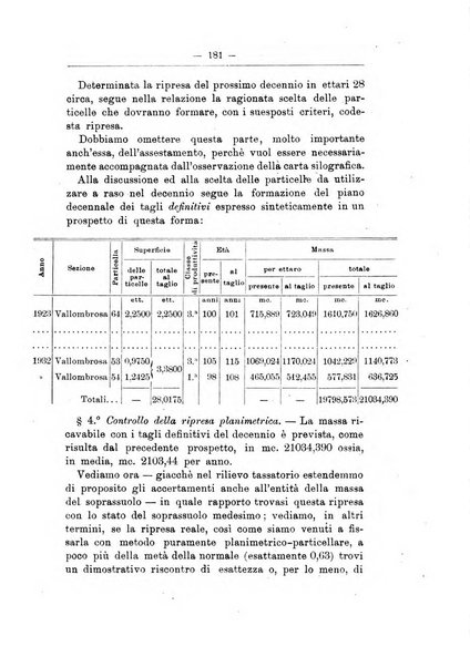 L'alpe rivista forestale italiana fondata dalla Società emiliana pro-montibus et sylvis